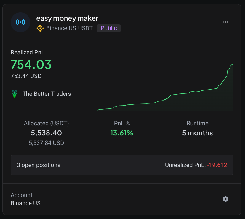 Altrady Profit Tracking