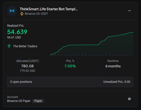 Trading Bot Template